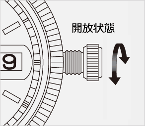 ゼンマイの巻き上げ