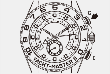 カウントダウン計測